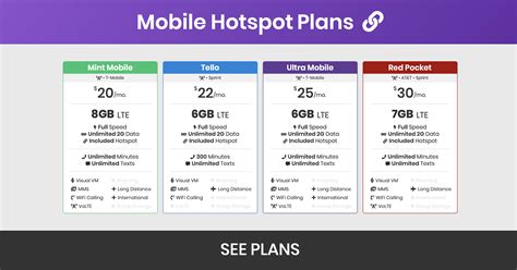 Hotspot plans. Things To Know About Hotspot plans. 